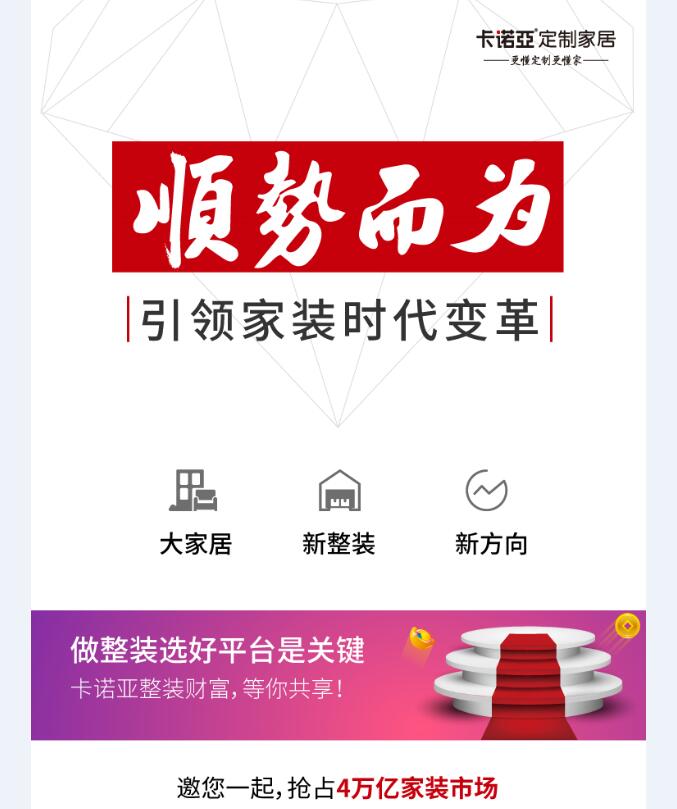 整装真的是装修公司新增长点吗？与定制家居合作靠谱吗？