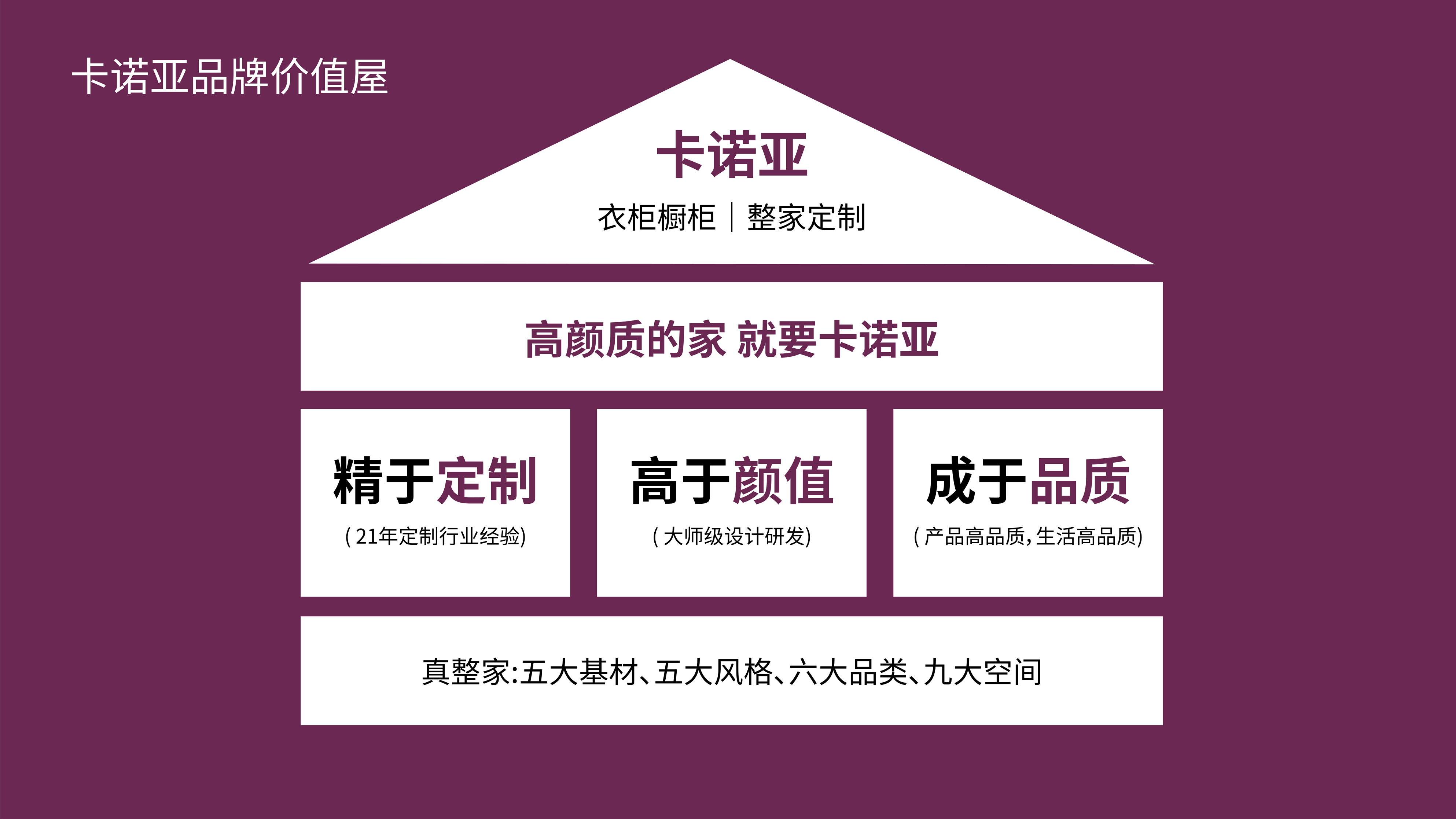 91视频免费观看品牌价值