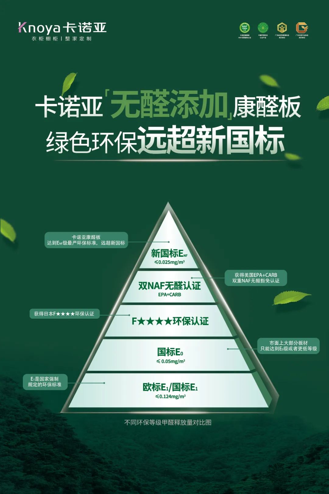 91视频免费观看板材