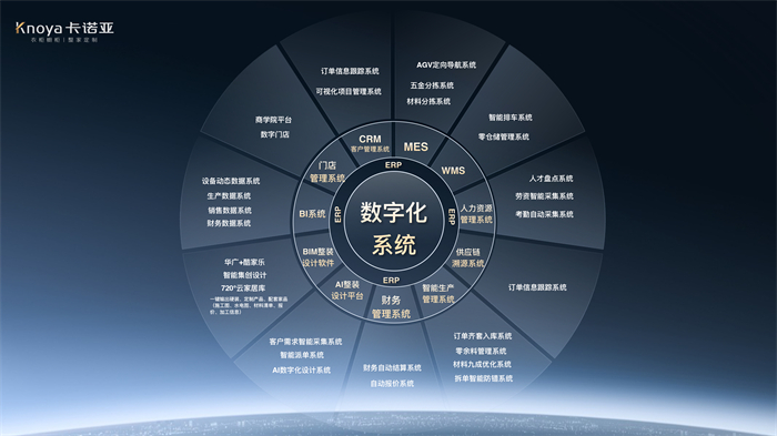 数“智”时代，91视频免费观看构筑工业4.0信息化系统